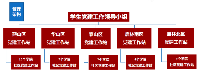 圖片3