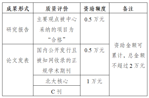9ea99ad0-94e1-497a-860d-63f386be1a15_副本